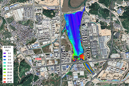 2022年某市面状水质调查项目