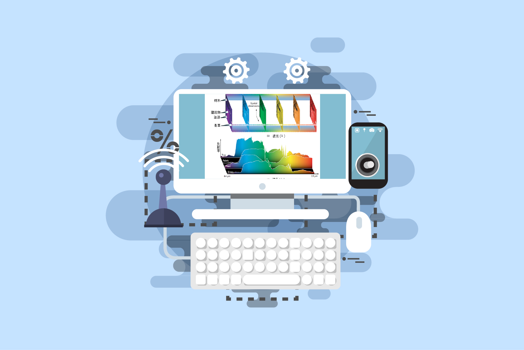 高光谱数据解析