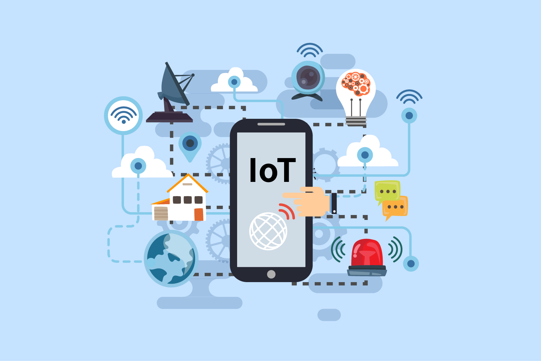 工业数字化转型